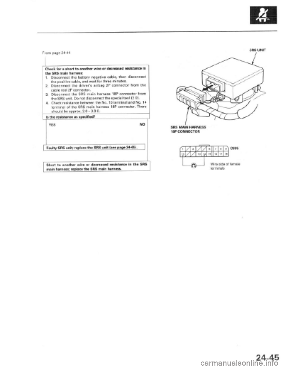 HONDA PRELUDE 1997 Service Repair Manual HONDA PRELUDE 1997 Service Repair Manual