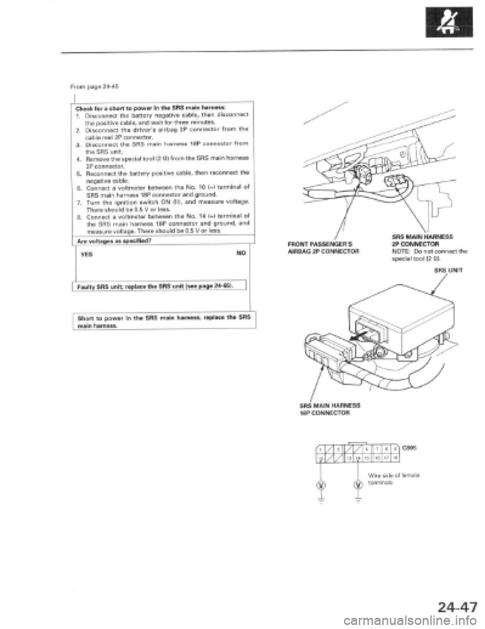 HONDA PRELUDE 1997 Service Repair Manual HONDA PRELUDE 1997 Service Repair Manual