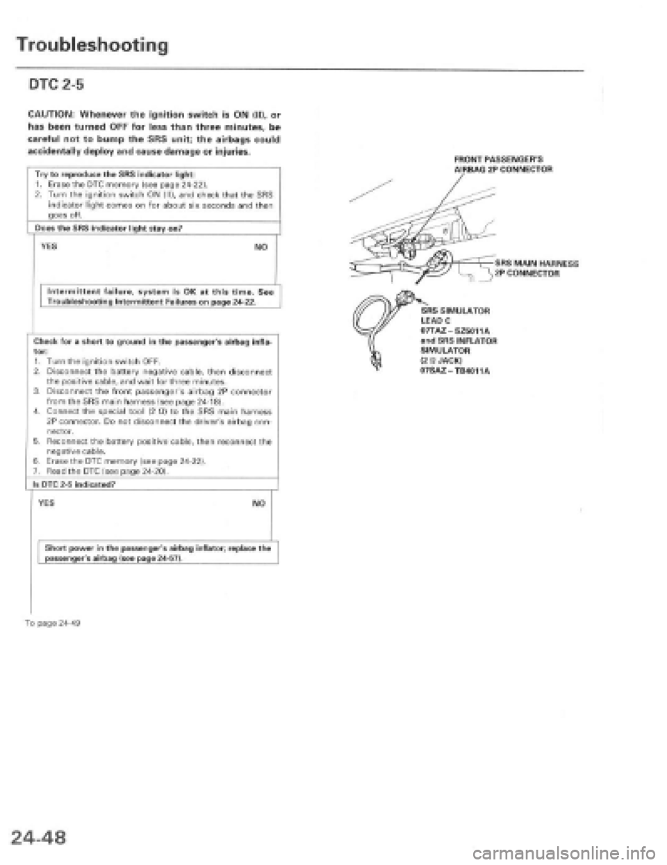 HONDA PRELUDE 1997 Service Repair Manual HONDA PRELUDE 1997 Service Repair Manual