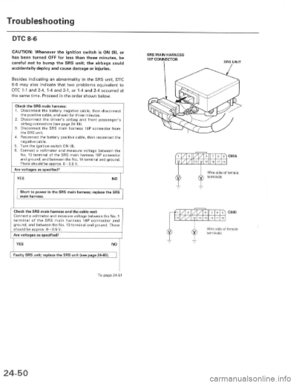 HONDA PRELUDE 1997 Service Repair Manual HONDA PRELUDE 1997 Service Repair Manual