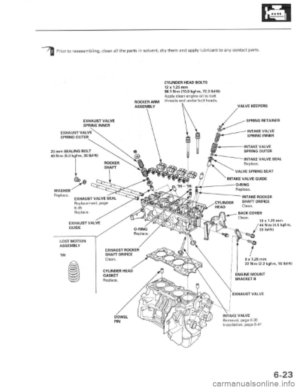 HONDA PRELUDE 1997 Service Repair Manual HONDA PRELUDE 1997 Service Repair Manual