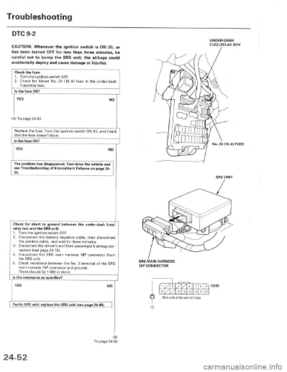 HONDA PRELUDE 1997 Service Repair Manual HONDA PRELUDE 1997 Service Repair Manual