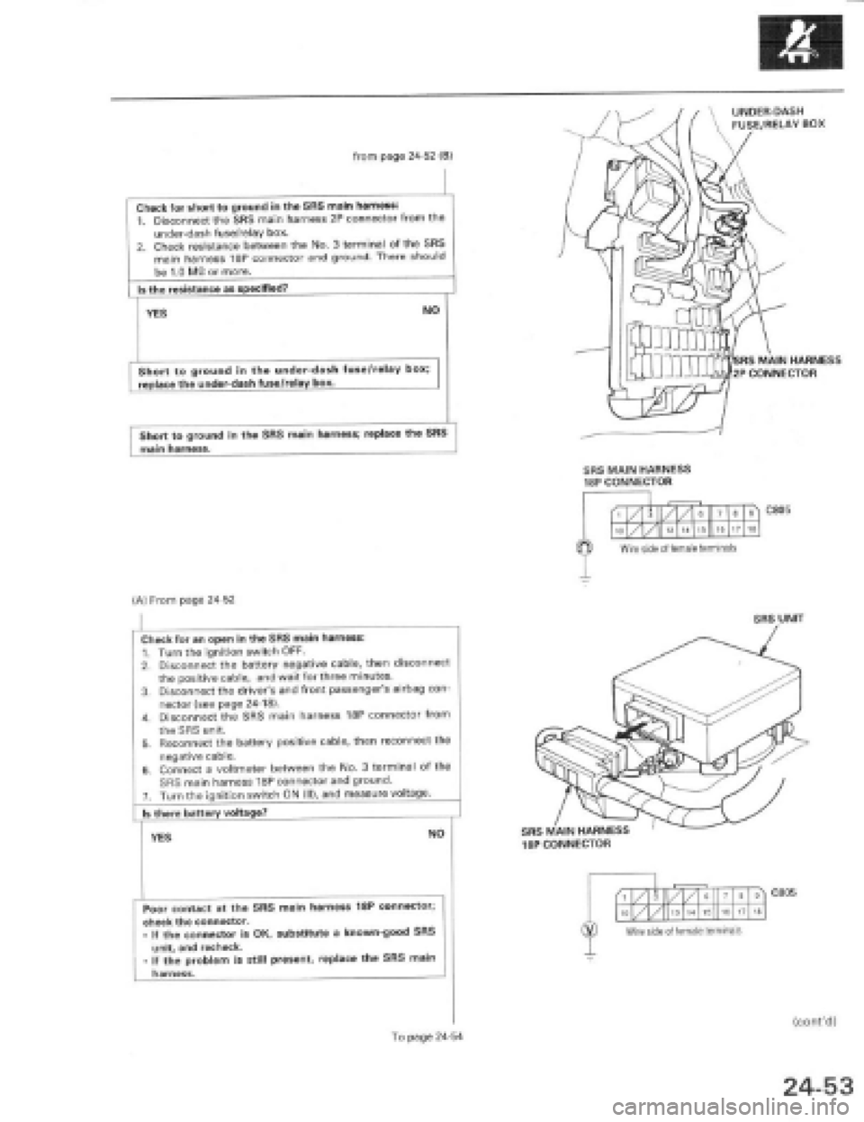 HONDA PRELUDE 1997 Service Repair Manual HONDA PRELUDE 1997 Service Repair Manual