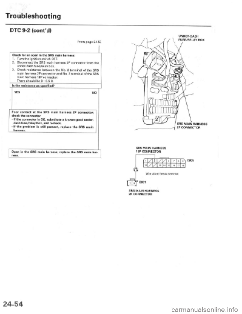 HONDA PRELUDE 1997 Service Repair Manual HONDA PRELUDE 1997 Service Repair Manual
