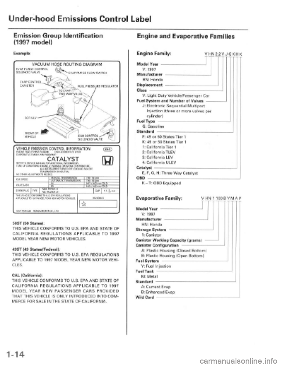HONDA PRELUDE 1997 Service User Guide HONDA PRELUDE 1997 Service User Guide