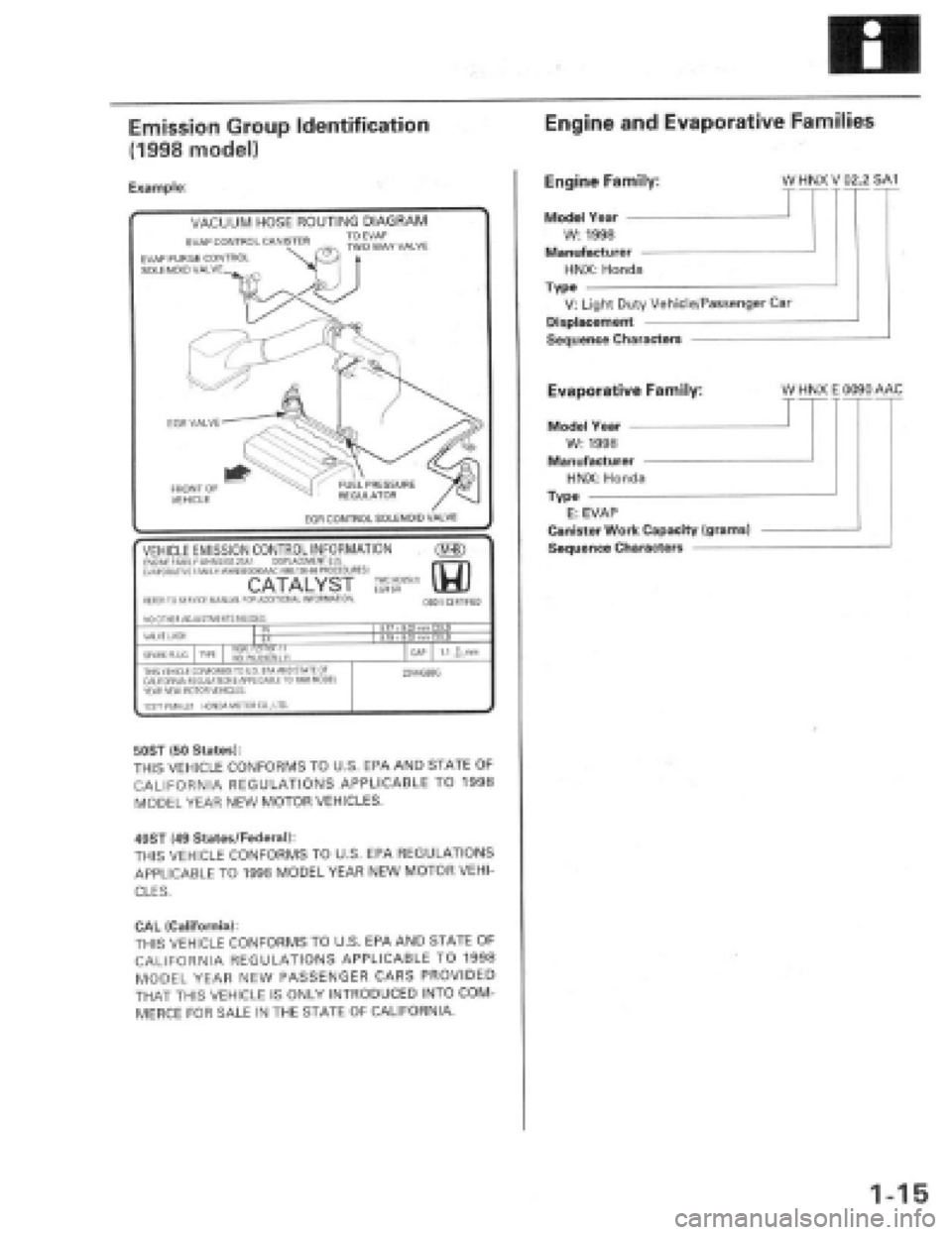 HONDA PRELUDE 1997 Service User Guide HONDA PRELUDE 1997 Service User Guide