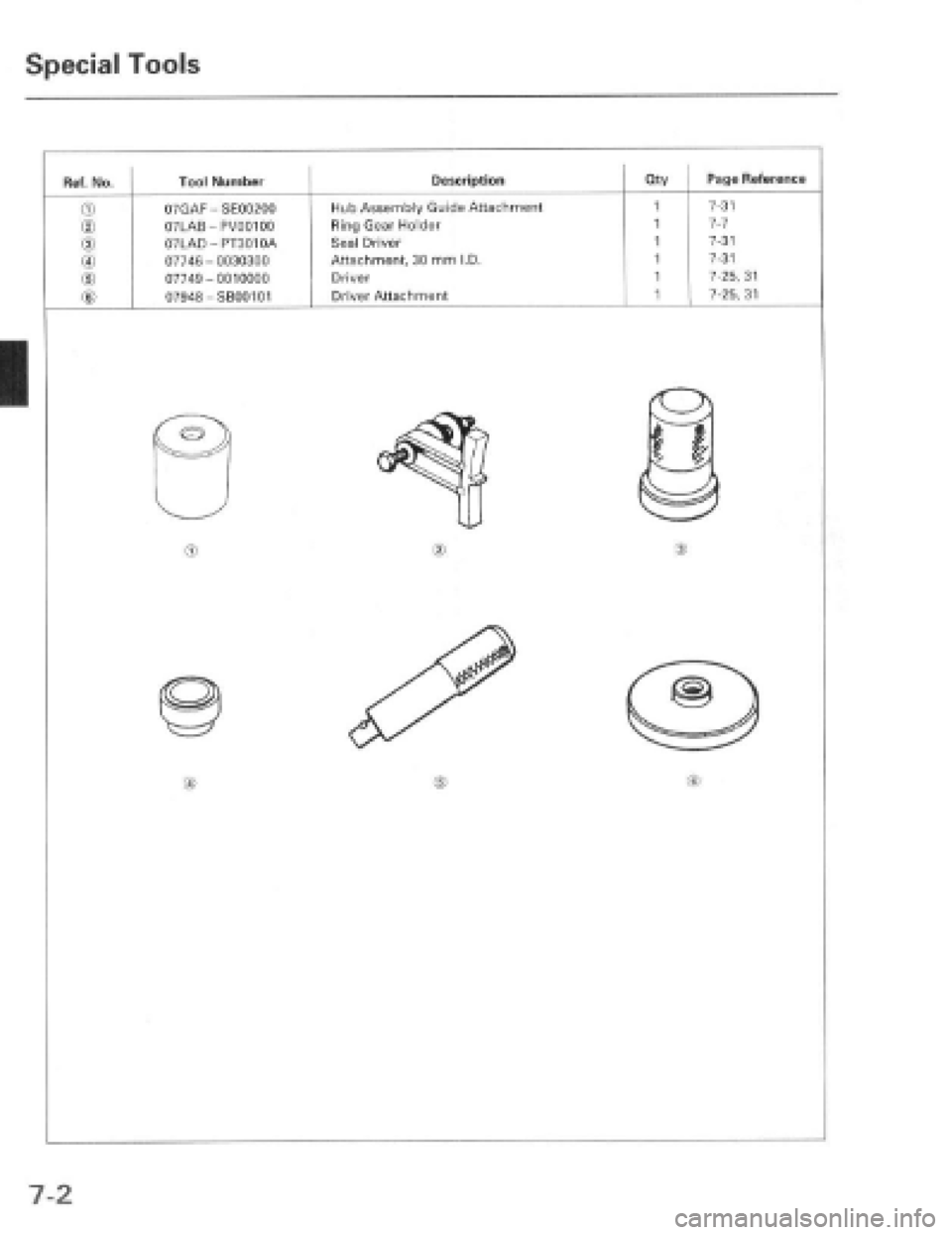 HONDA PRELUDE 1997 Service Repair Manual HONDA PRELUDE 1997 Service Repair Manual