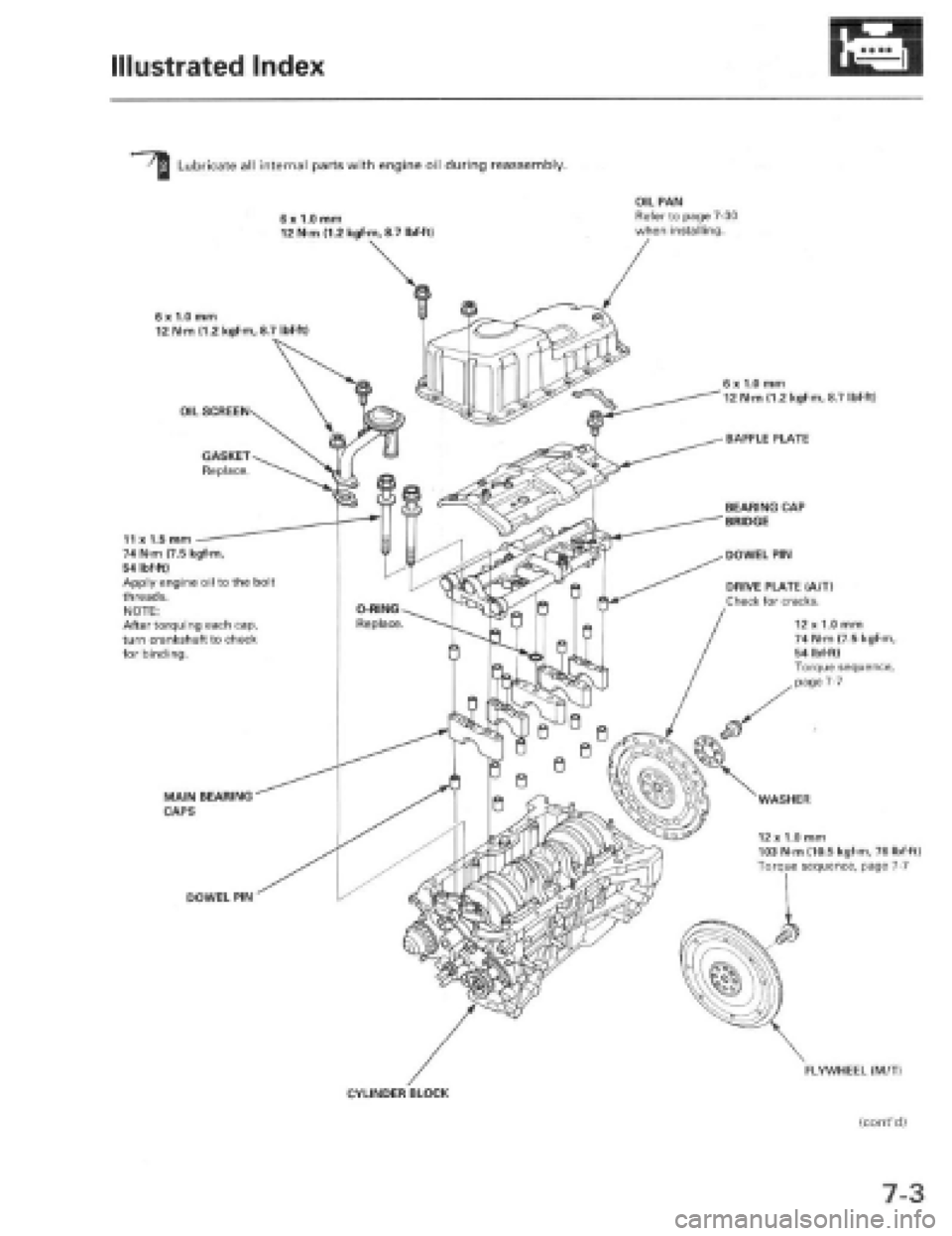 HONDA PRELUDE 1997 Service Repair Manual HONDA PRELUDE 1997 Service Repair Manual