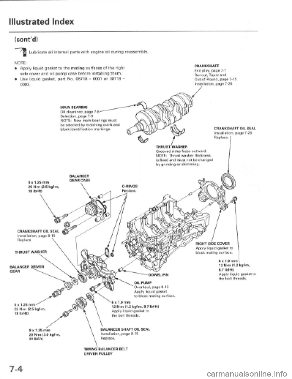 HONDA PRELUDE 1997 Service Repair Manual HONDA PRELUDE 1997 Service Repair Manual