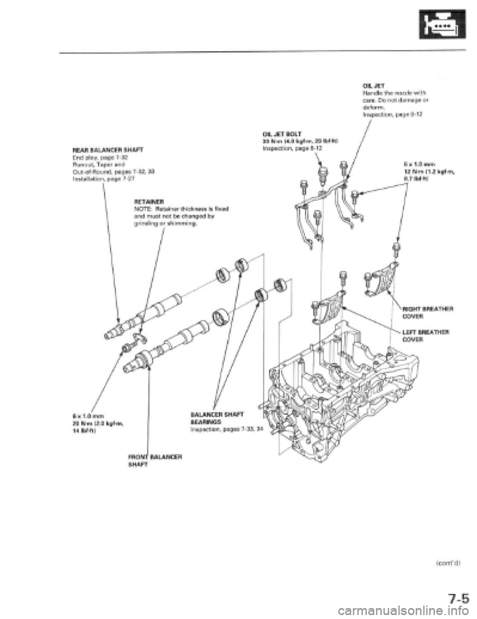 HONDA PRELUDE 1997 Service Repair Manual HONDA PRELUDE 1997 Service Repair Manual