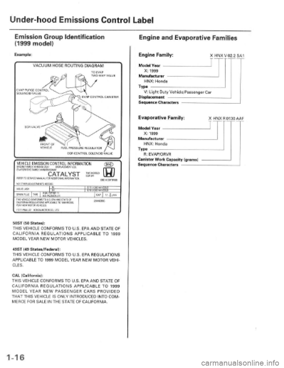 HONDA PRELUDE 1997 Service User Guide HONDA PRELUDE 1997 Service User Guide