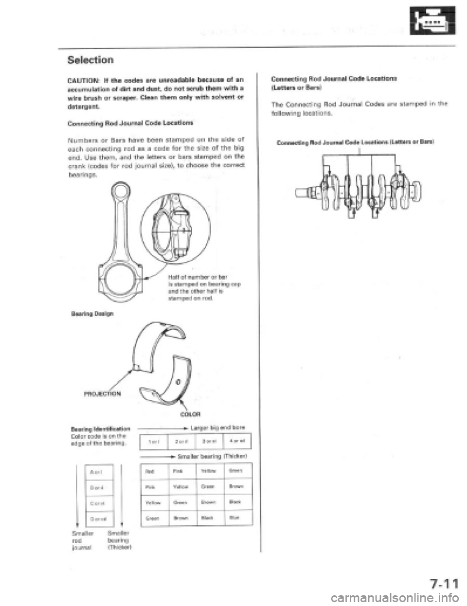 HONDA PRELUDE 1997 Service Repair Manual HONDA PRELUDE 1997 Service Repair Manual
