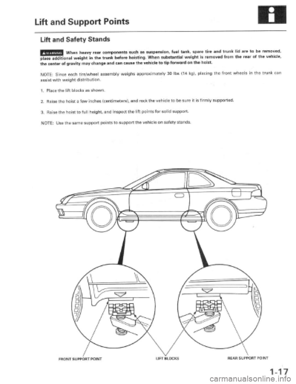 HONDA PRELUDE 1997 Service User Guide HONDA PRELUDE 1997 Service User Guide