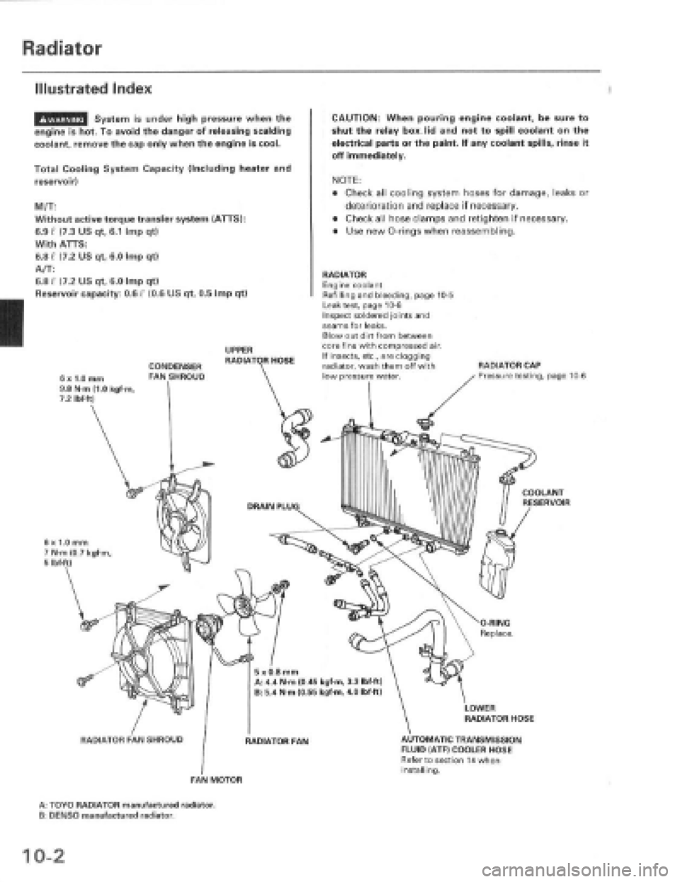 HONDA PRELUDE 1997 Service Repair Manual HONDA PRELUDE 1997 Service Repair Manual
