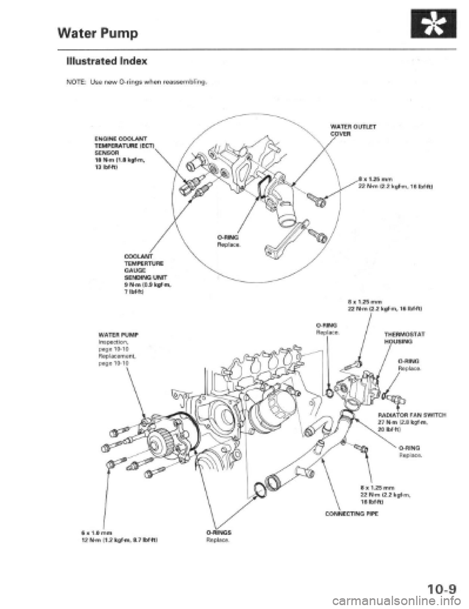 HONDA PRELUDE 1997 Service Repair Manual HONDA PRELUDE 1997 Service Repair Manual