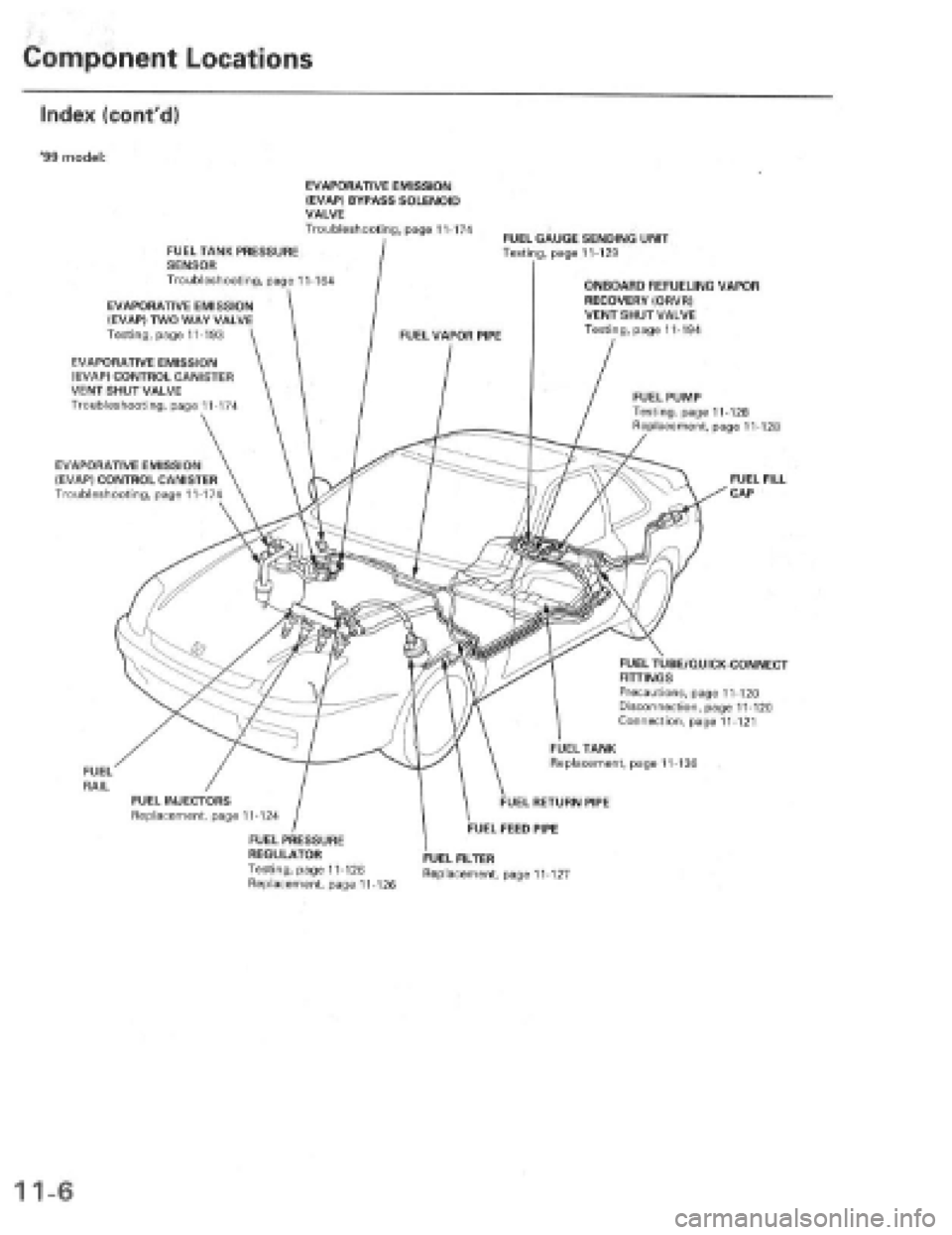 HONDA PRELUDE 1997 Service Repair Manual HONDA PRELUDE 1997 Service Repair Manual
