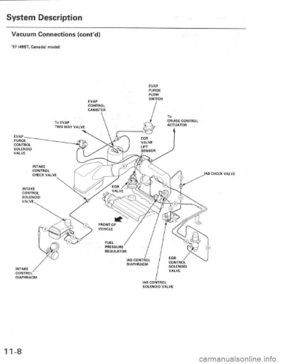 HONDA PRELUDE 1997 Service Repair Manual HONDA PRELUDE 1997 Service Repair Manual