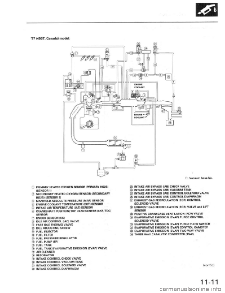 HONDA PRELUDE 1997 Service Repair Manual HONDA PRELUDE 1997 Service Repair Manual