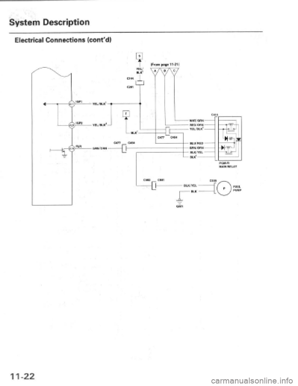 HONDA PRELUDE 1997 Service Repair Manual HONDA PRELUDE 1997 Service Repair Manual