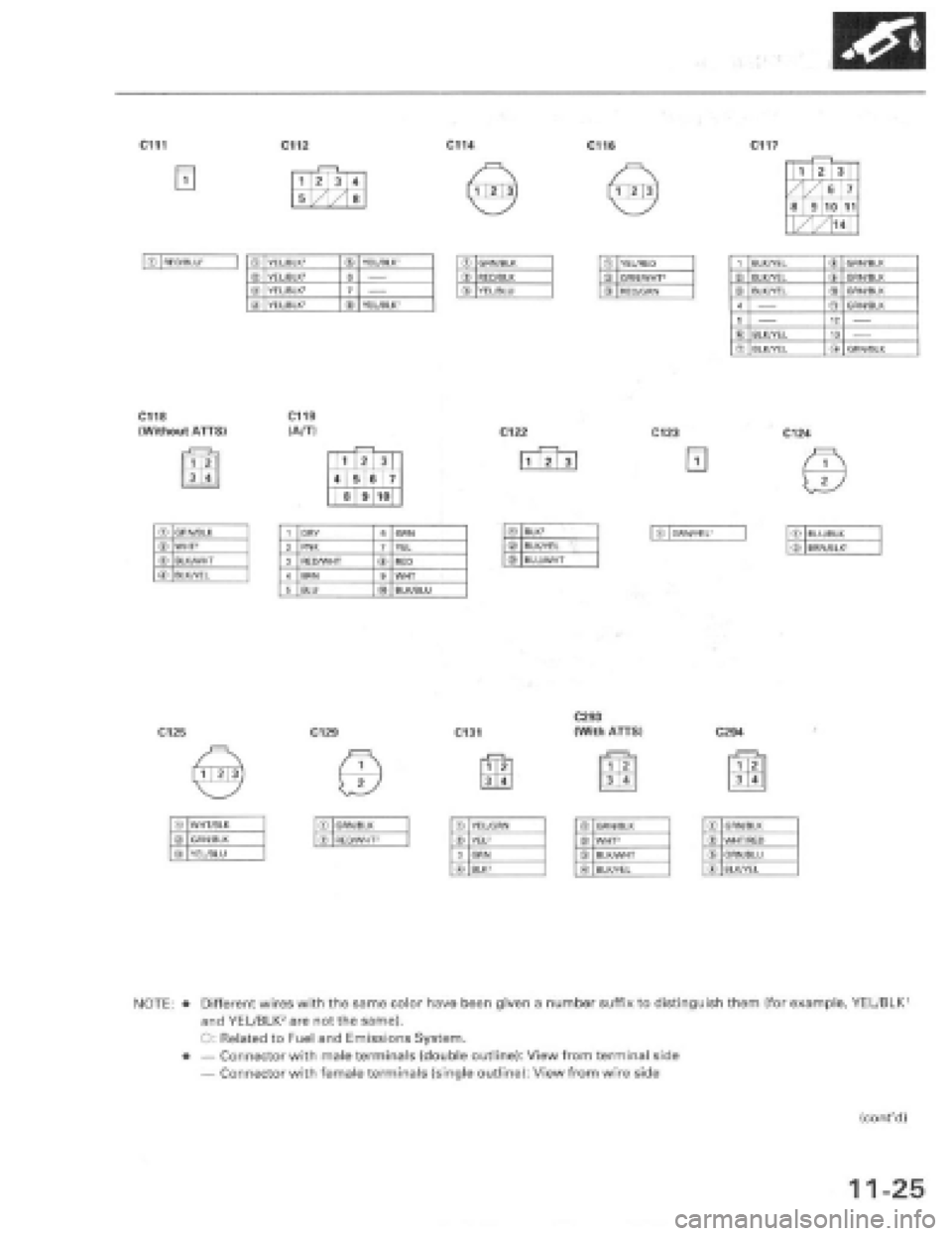 HONDA PRELUDE 1997 Service Repair Manual HONDA PRELUDE 1997 Service Repair Manual