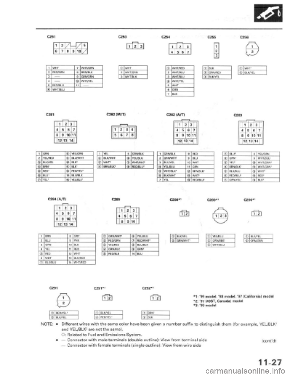 HONDA PRELUDE 1997 Service Repair Manual HONDA PRELUDE 1997 Service Repair Manual