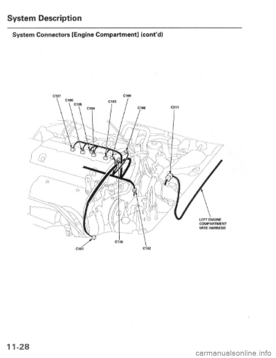 HONDA PRELUDE 1997 Service Repair Manual HONDA PRELUDE 1997 Service Repair Manual