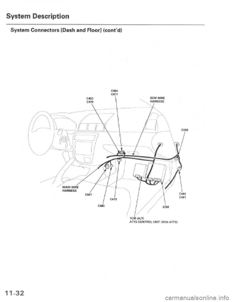 HONDA PRELUDE 1997 Service Repair Manual HONDA PRELUDE 1997 Service Repair Manual