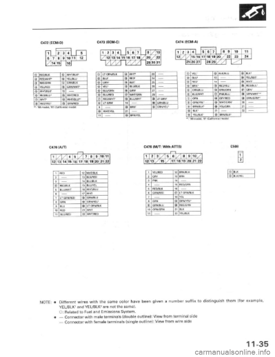 HONDA PRELUDE 1997 Service Repair Manual HONDA PRELUDE 1997 Service Repair Manual