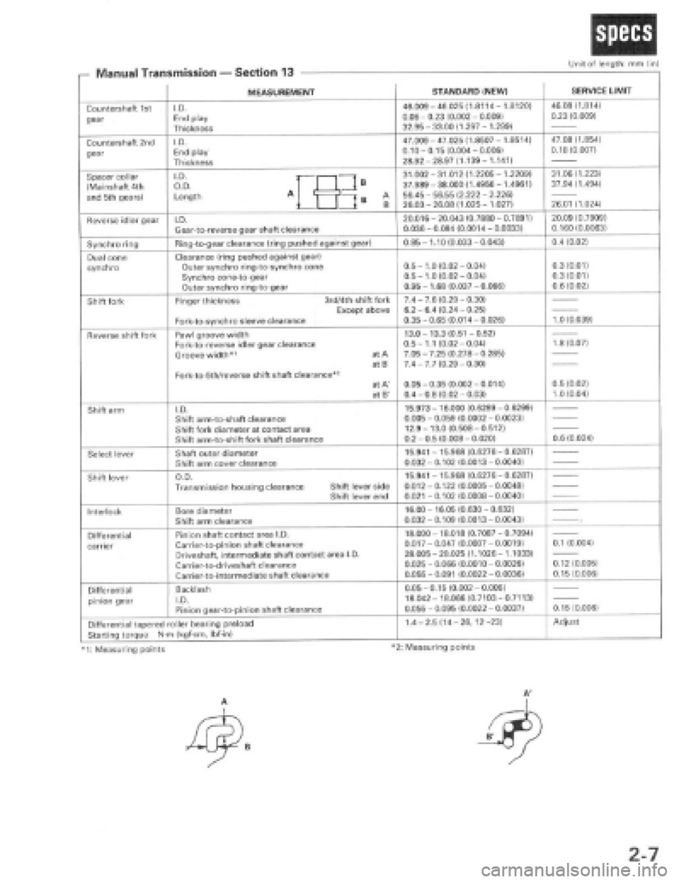 HONDA PRELUDE 1997 Service Owners Manual HONDA PRELUDE 1997 Service Owners Manual