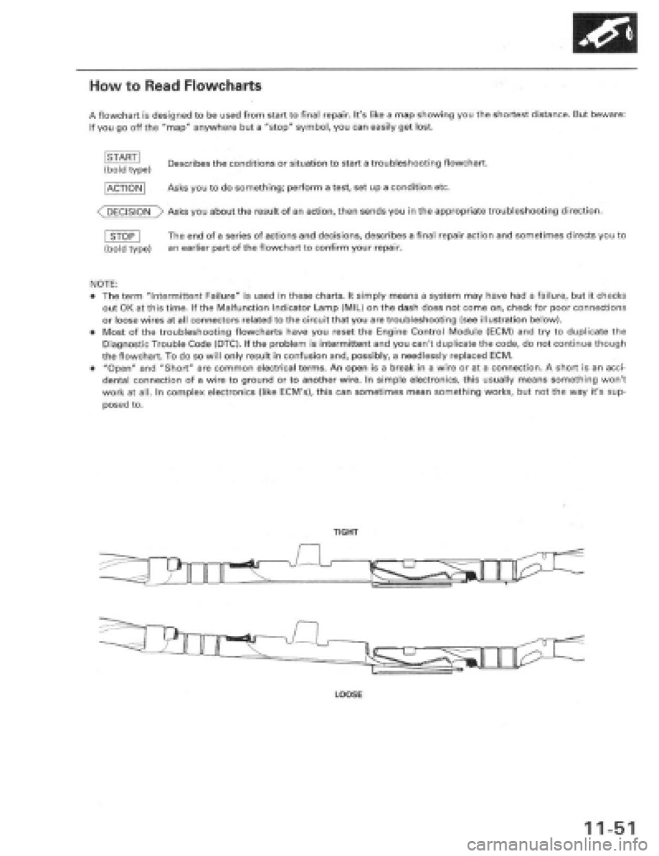 HONDA PRELUDE 1997 Service Repair Manual HONDA PRELUDE 1997 Service Repair Manual