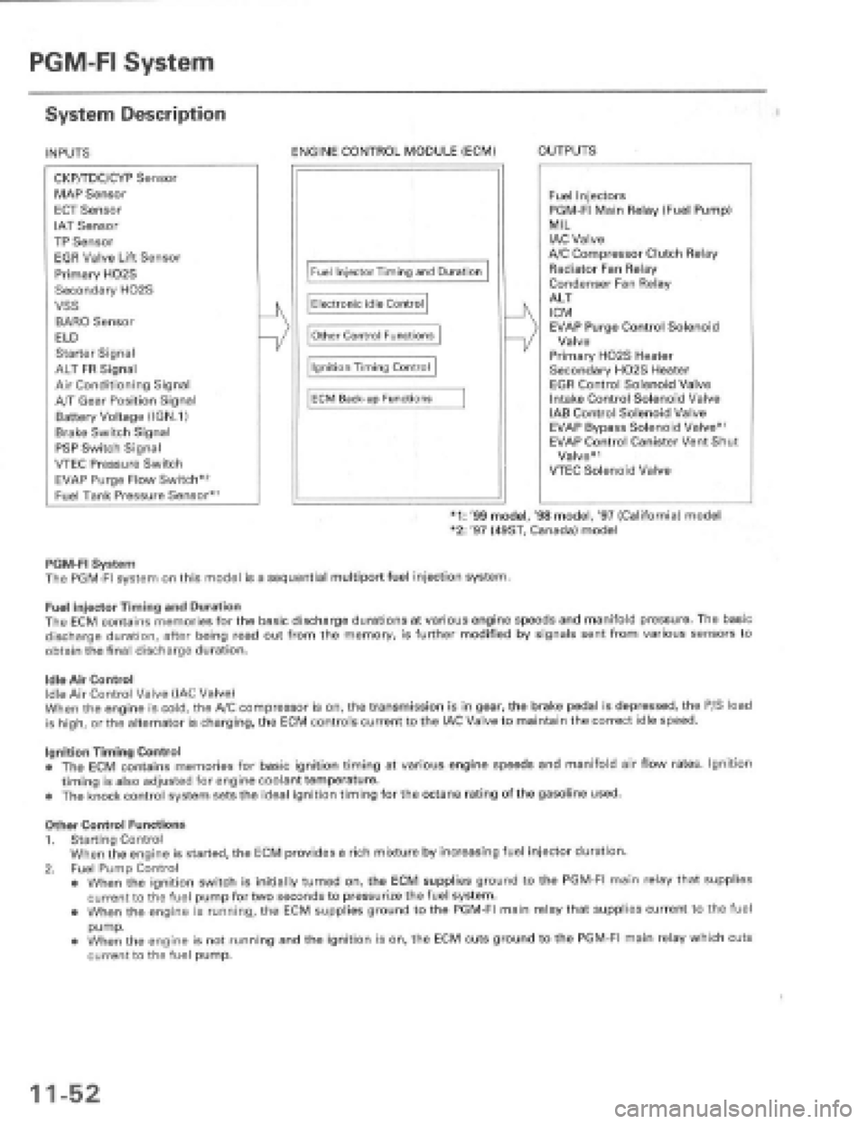 HONDA PRELUDE 1997 Service Repair Manual HONDA PRELUDE 1997 Service Repair Manual