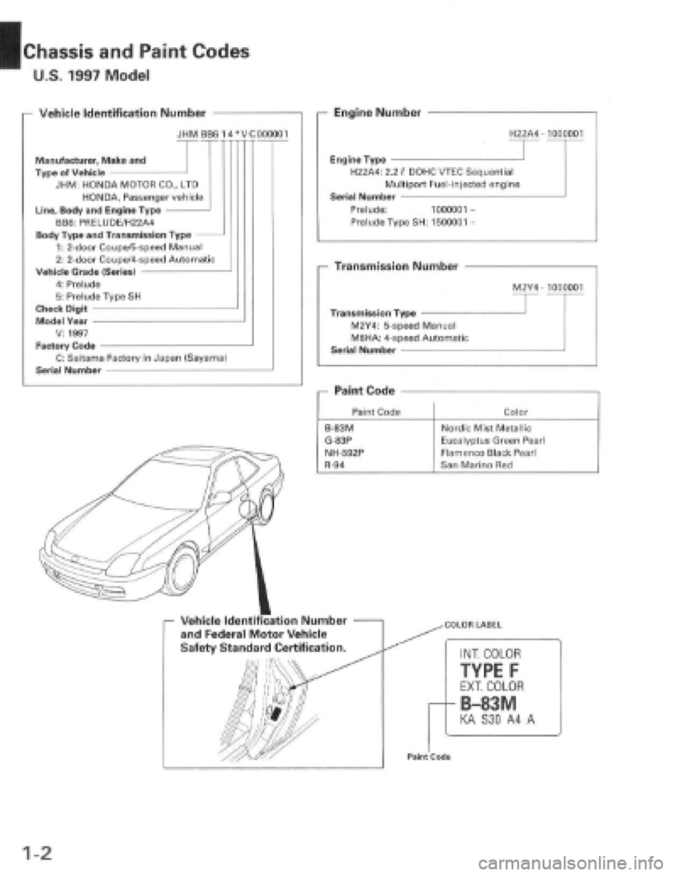 HONDA PRELUDE 1997  Service Repair Manual 