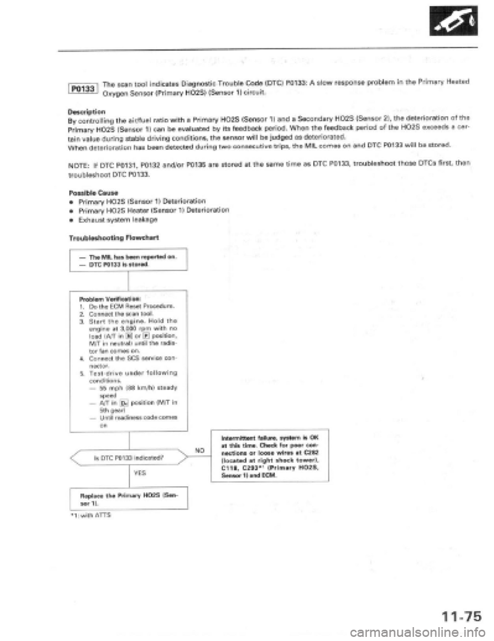 HONDA PRELUDE 1997 Service Repair Manual HONDA PRELUDE 1997 Service Repair Manual