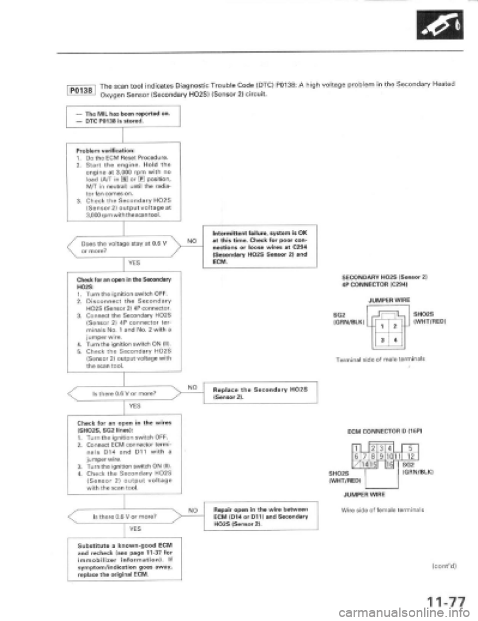 HONDA PRELUDE 1997 Service Repair Manual HONDA PRELUDE 1997 Service Repair Manual