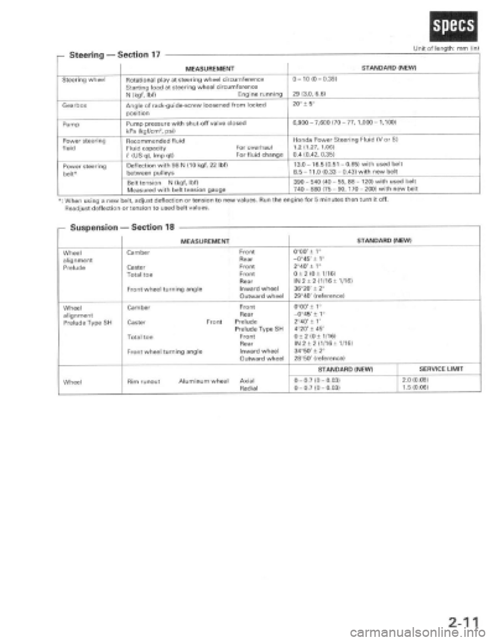 HONDA PRELUDE 1997 Service Owners Guide HONDA PRELUDE 1997 Service Owners Guide