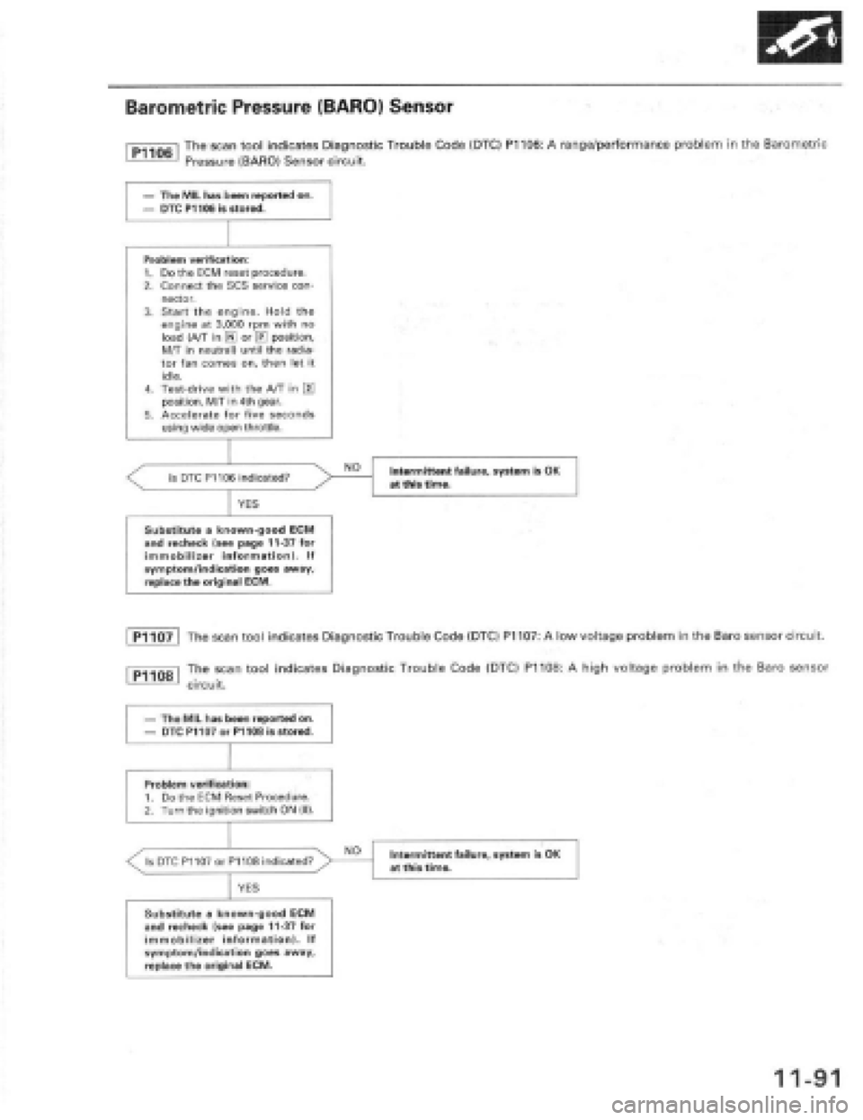 HONDA PRELUDE 1997 Service Repair Manual HONDA PRELUDE 1997 Service Repair Manual