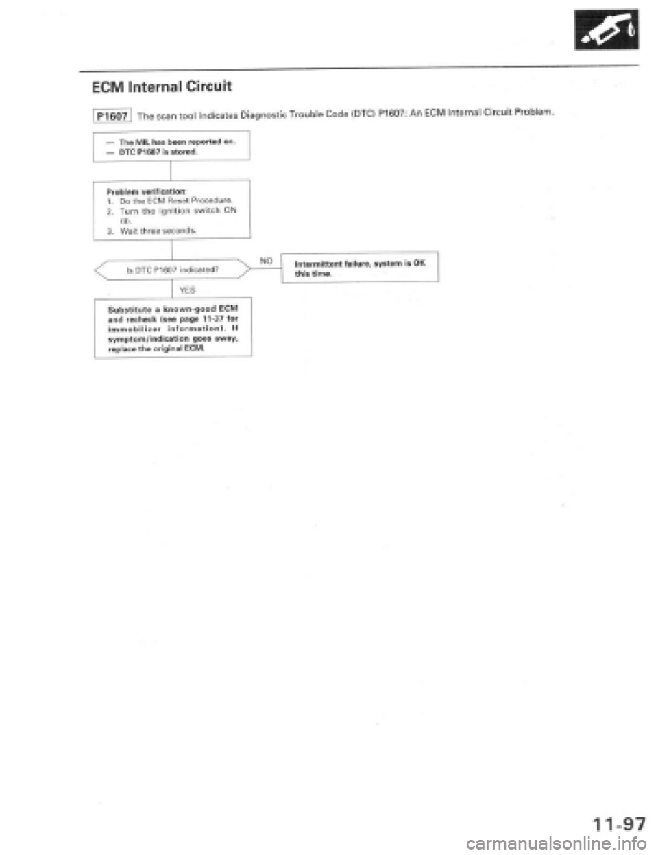 HONDA PRELUDE 1997 Service Repair Manual HONDA PRELUDE 1997 Service Repair Manual