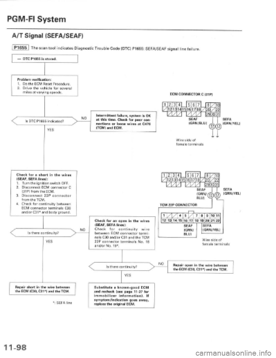 HONDA PRELUDE 1997 Service Repair Manual HONDA PRELUDE 1997 Service Repair Manual