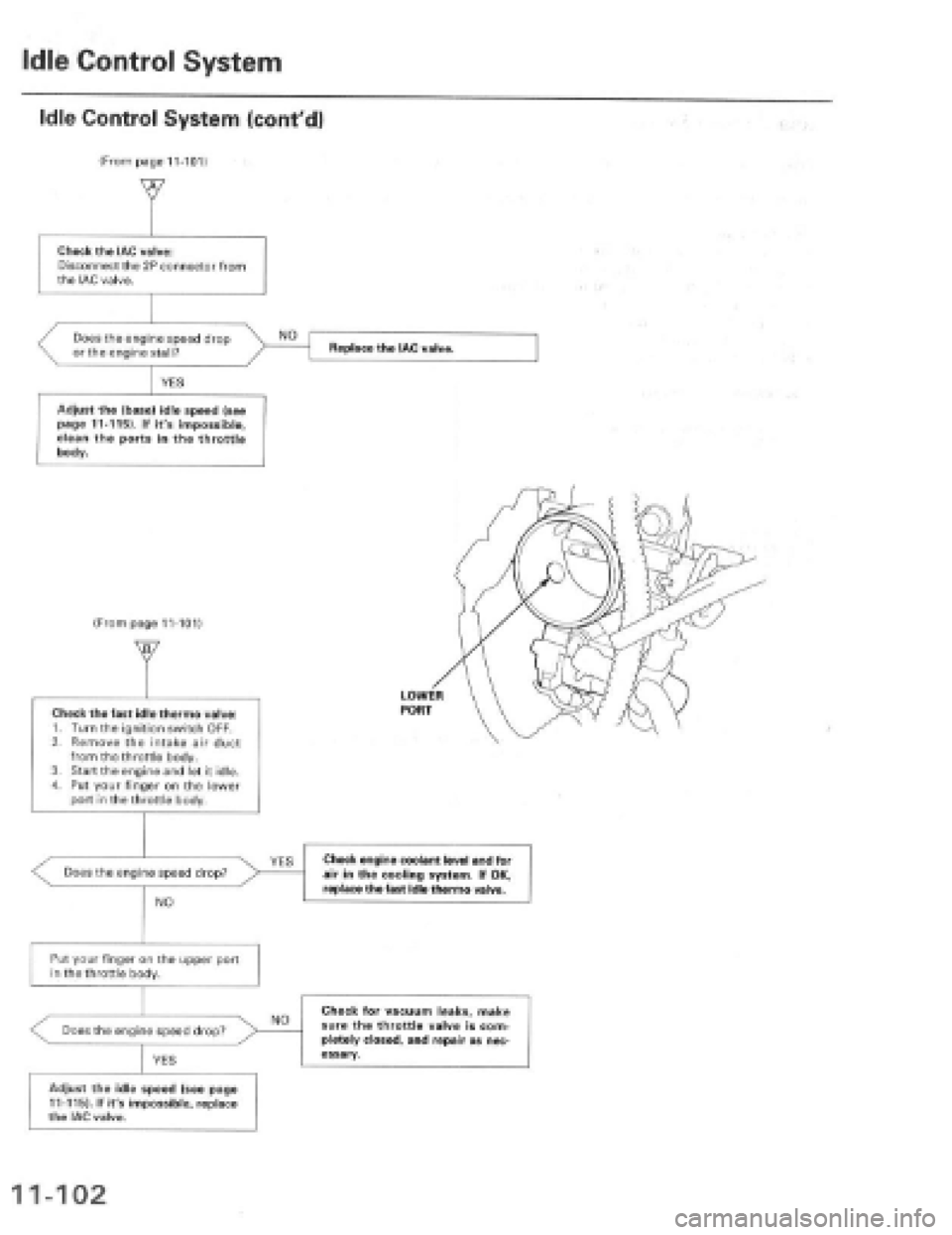 HONDA PRELUDE 1997 Service Repair Manual HONDA PRELUDE 1997 Service Repair Manual