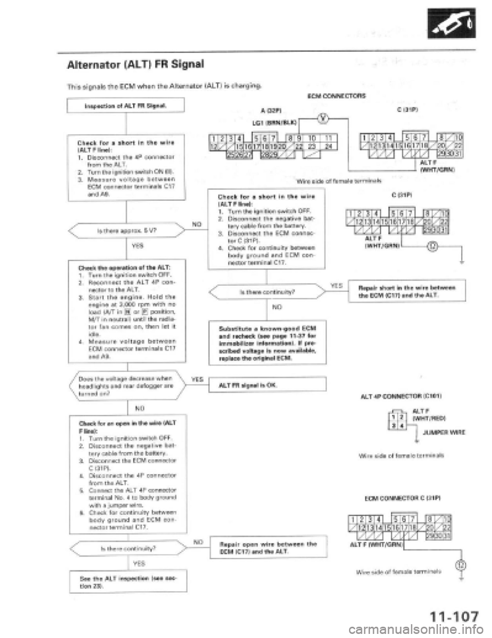 HONDA PRELUDE 1997 Service Repair Manual HONDA PRELUDE 1997 Service Repair Manual