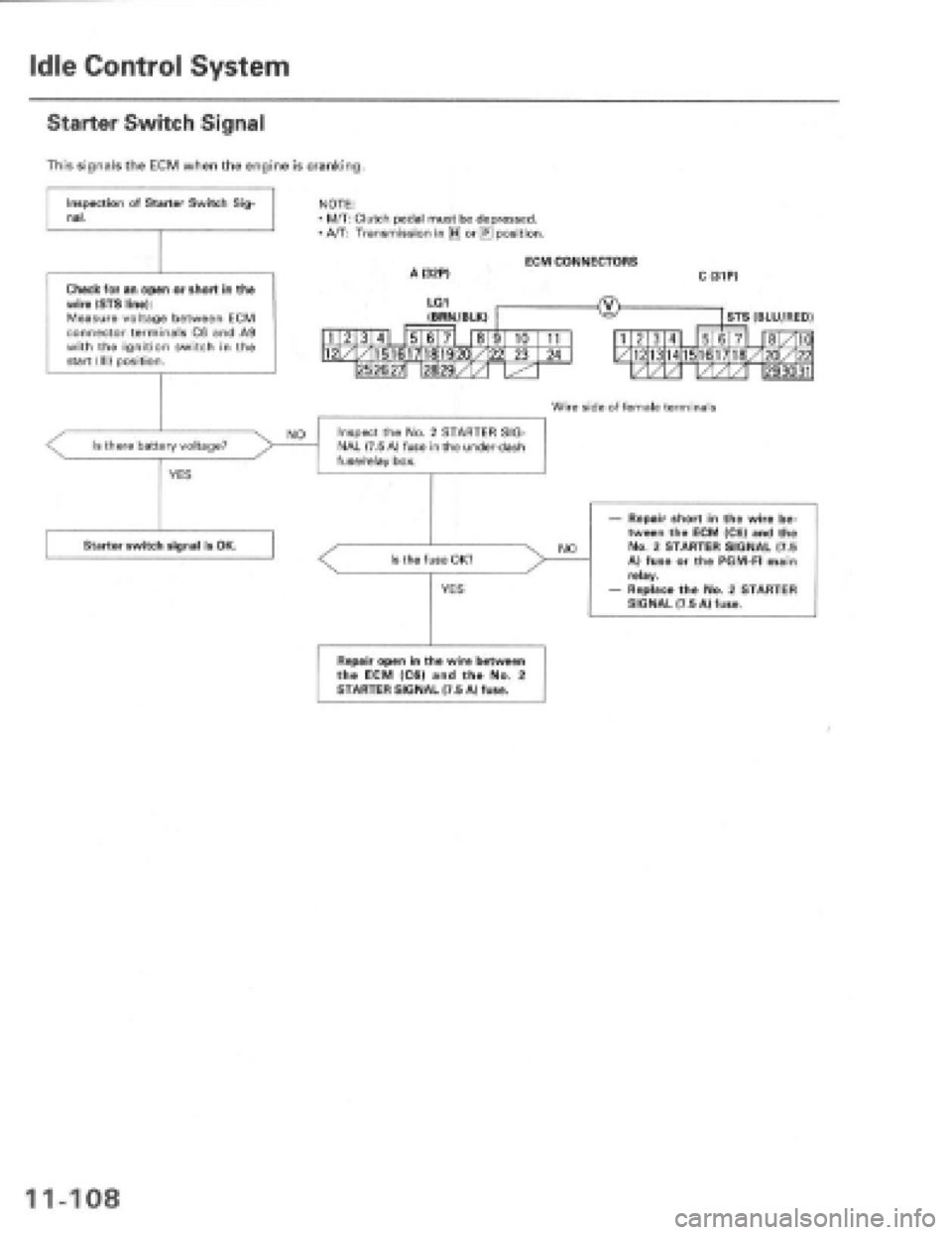 HONDA PRELUDE 1997 Service Repair Manual HONDA PRELUDE 1997 Service Repair Manual