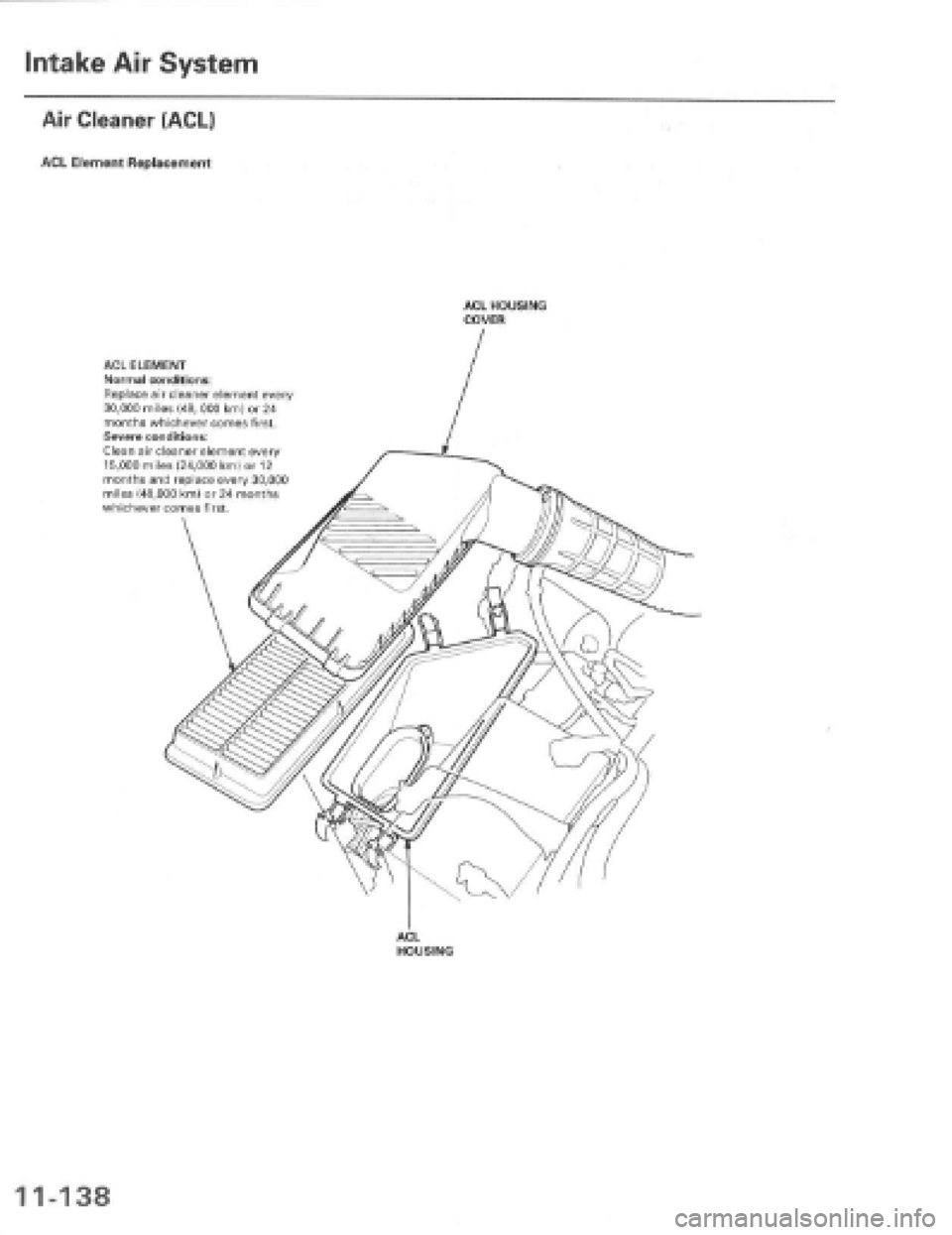 HONDA PRELUDE 1997 Service Repair Manual HONDA PRELUDE 1997 Service Repair Manual