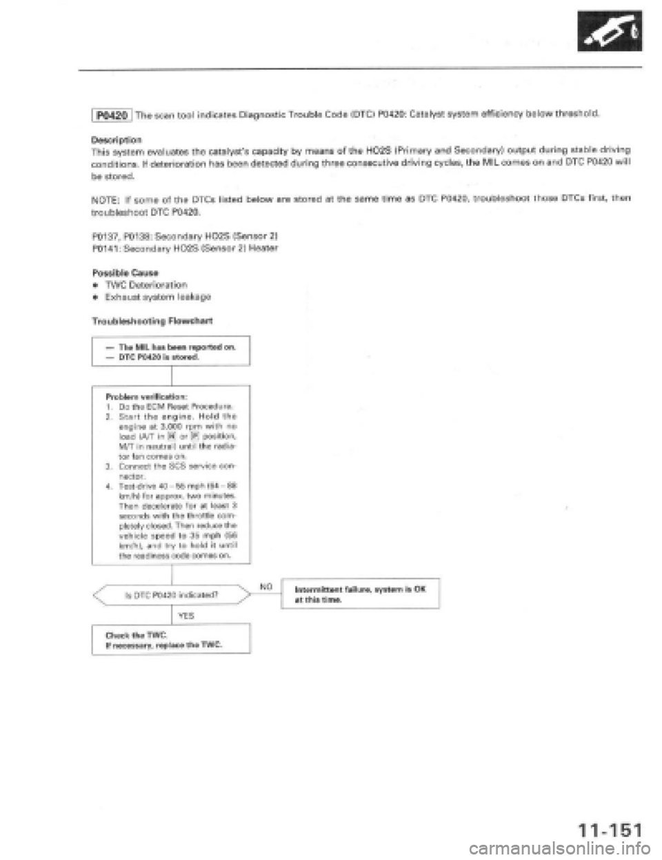 HONDA PRELUDE 1997 Service Repair Manual HONDA PRELUDE 1997 Service Repair Manual