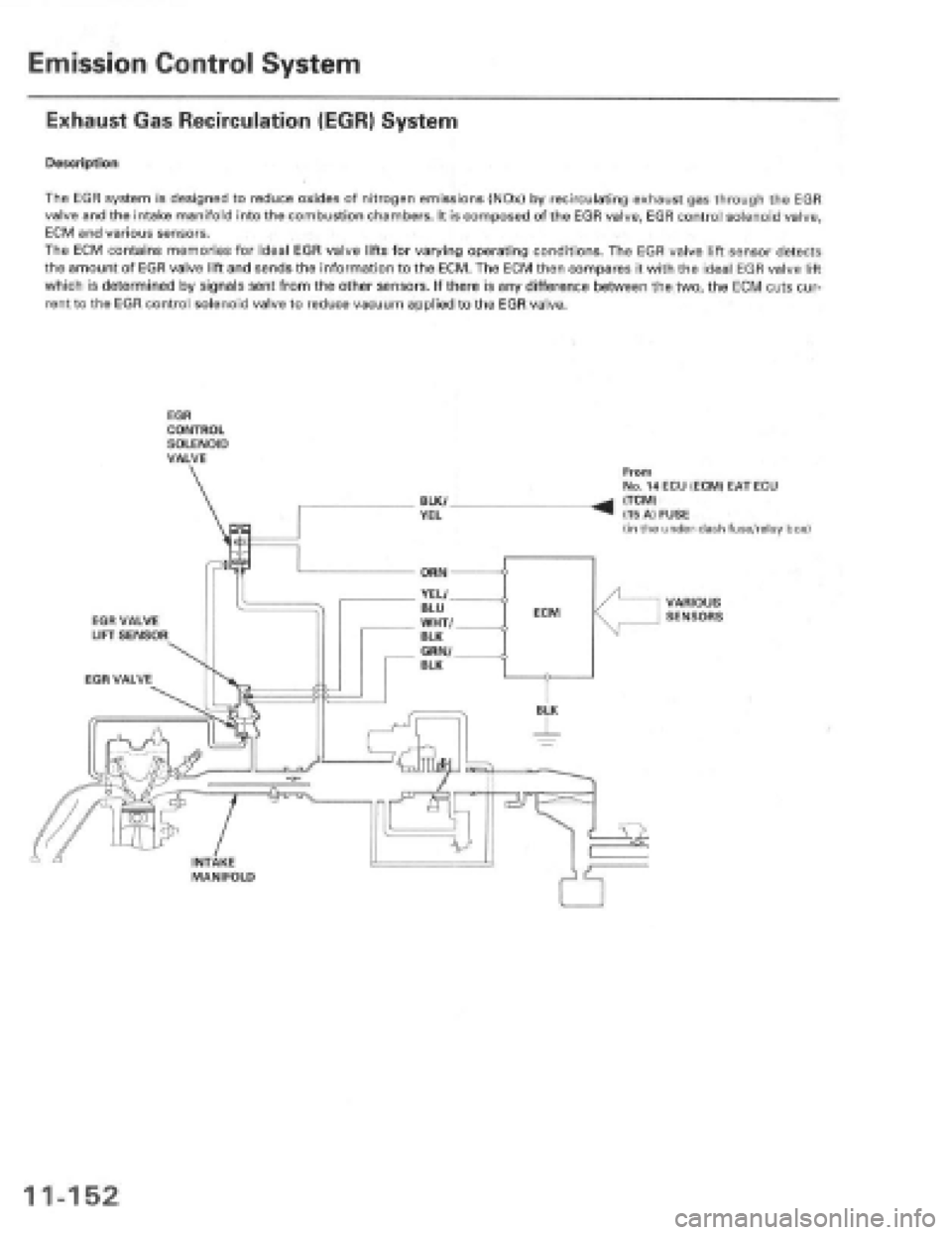 HONDA PRELUDE 1997 Service Repair Manual HONDA PRELUDE 1997 Service Repair Manual