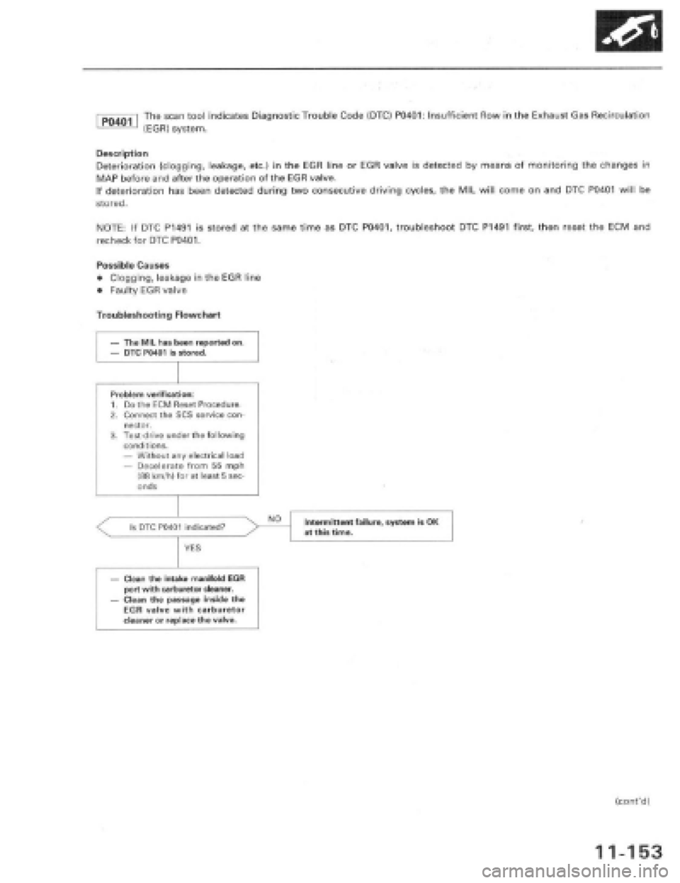 HONDA PRELUDE 1997 Service Repair Manual HONDA PRELUDE 1997 Service Repair Manual