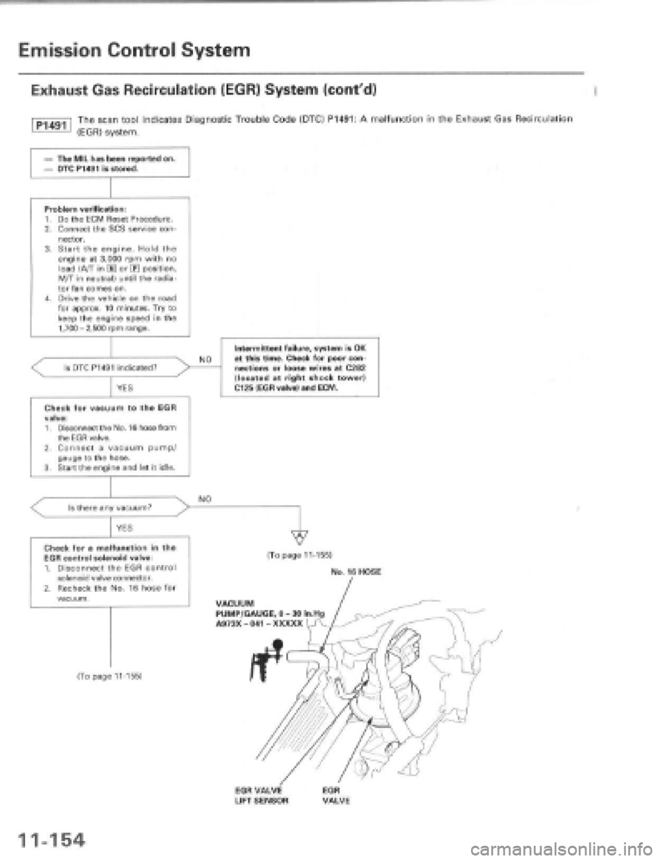 HONDA PRELUDE 1997 Service Repair Manual HONDA PRELUDE 1997 Service Repair Manual