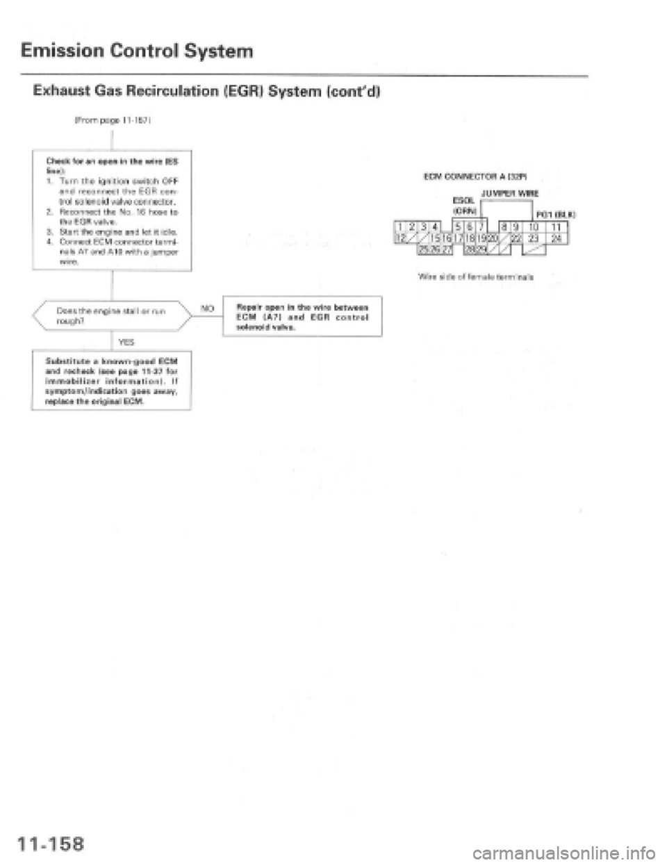 HONDA PRELUDE 1997 Service Repair Manual HONDA PRELUDE 1997 Service Repair Manual
