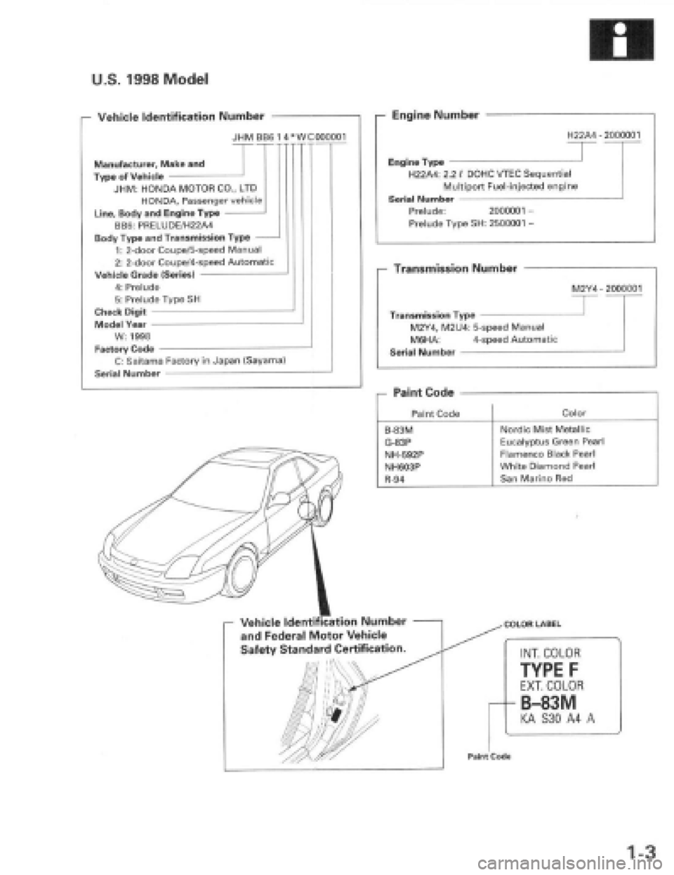 HONDA PRELUDE 1997  Service Repair Manual 