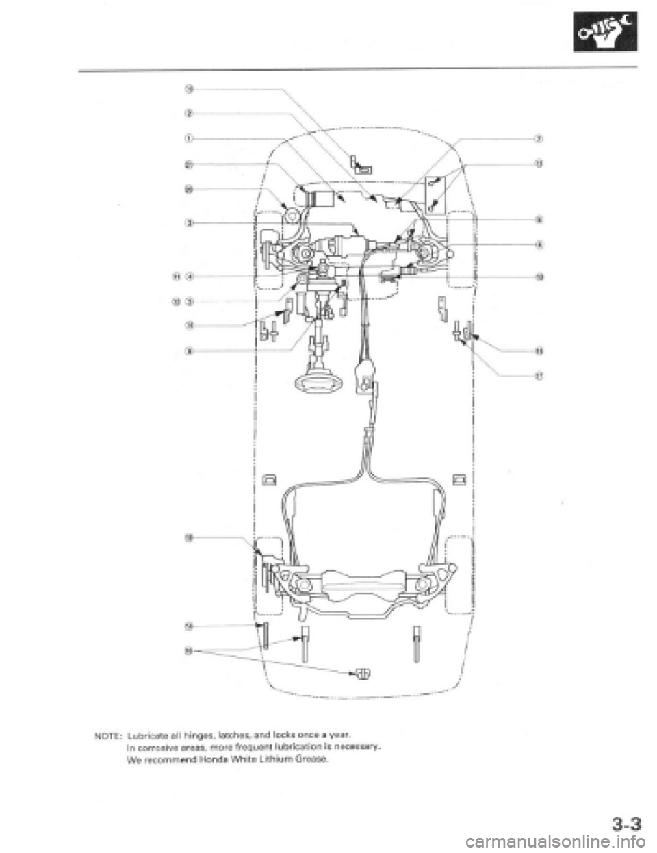 HONDA PRELUDE 1997 Service Service Manual HONDA PRELUDE 1997 Service Service Manual