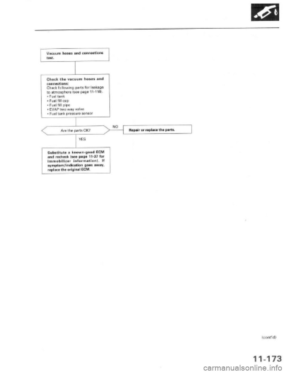 HONDA PRELUDE 1997 Service Repair Manual HONDA PRELUDE 1997 Service Repair Manual